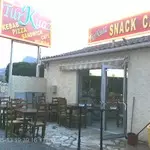Turkuaz Le Muy