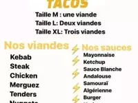Delicedoner Alençon
